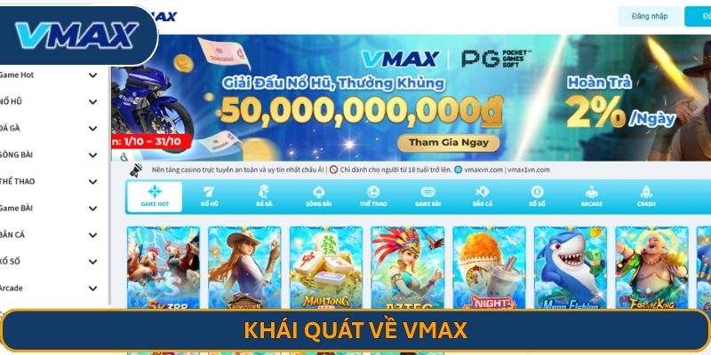Khái quát về VMAX