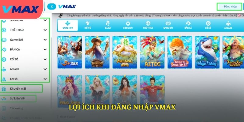Lợi ích khi đăng nhập